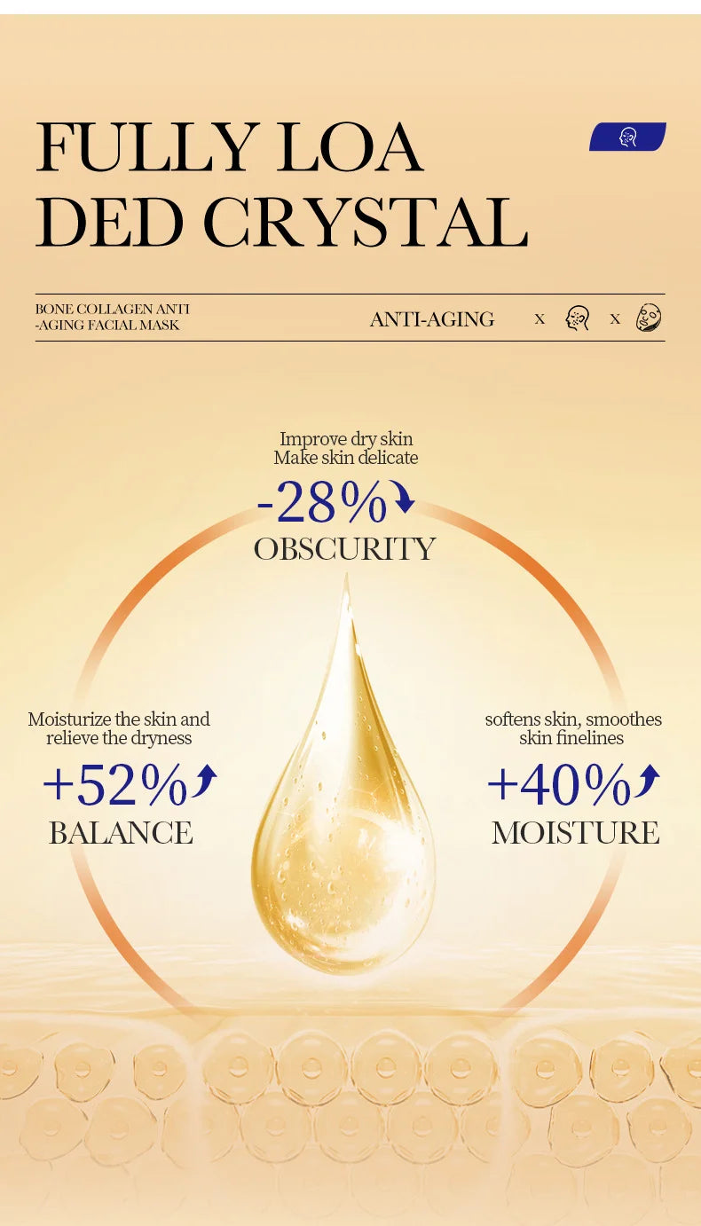 Masque Visage Collagène Anti-Rides x10 - Hydratant Raffermissant Coréen - badassmood