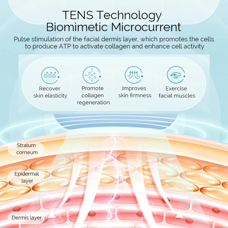 Facial EMS Lifting Machine Chin Cheek Slimming Strap Facial Shaping Massager Double Chin Removal V Line Lift Belt Skin Care Tool - badassmood