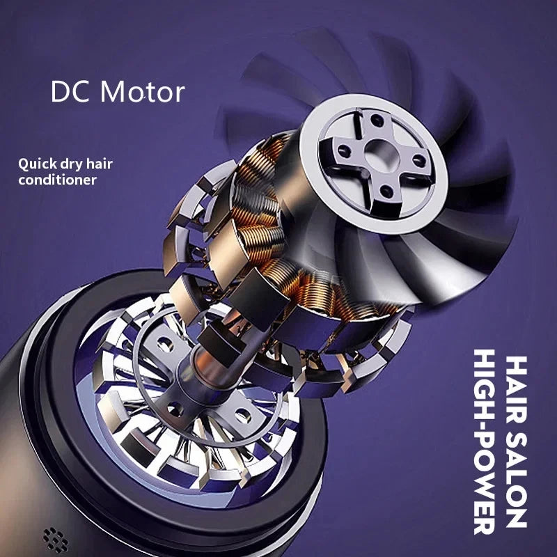 Sèche-Cheveux Professionnel Ionique - Protection Chaleur Portable Voyage - badassmood