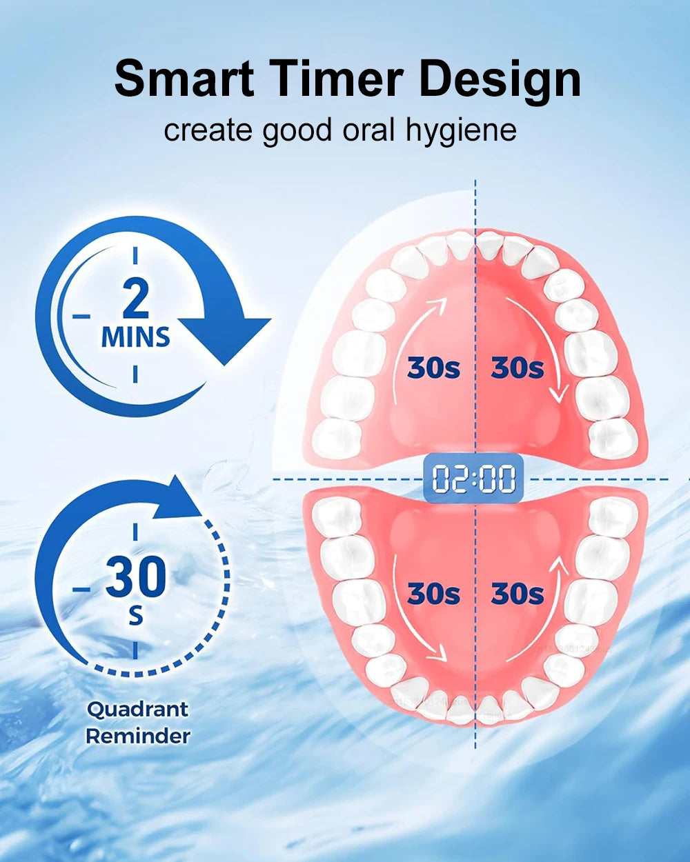 Electric Toothbrush Rotary Rechargeable Electric Toothbrush for Adults Rotating Electric Toothbrushes with 8 Soft Brush Heads - badassmood