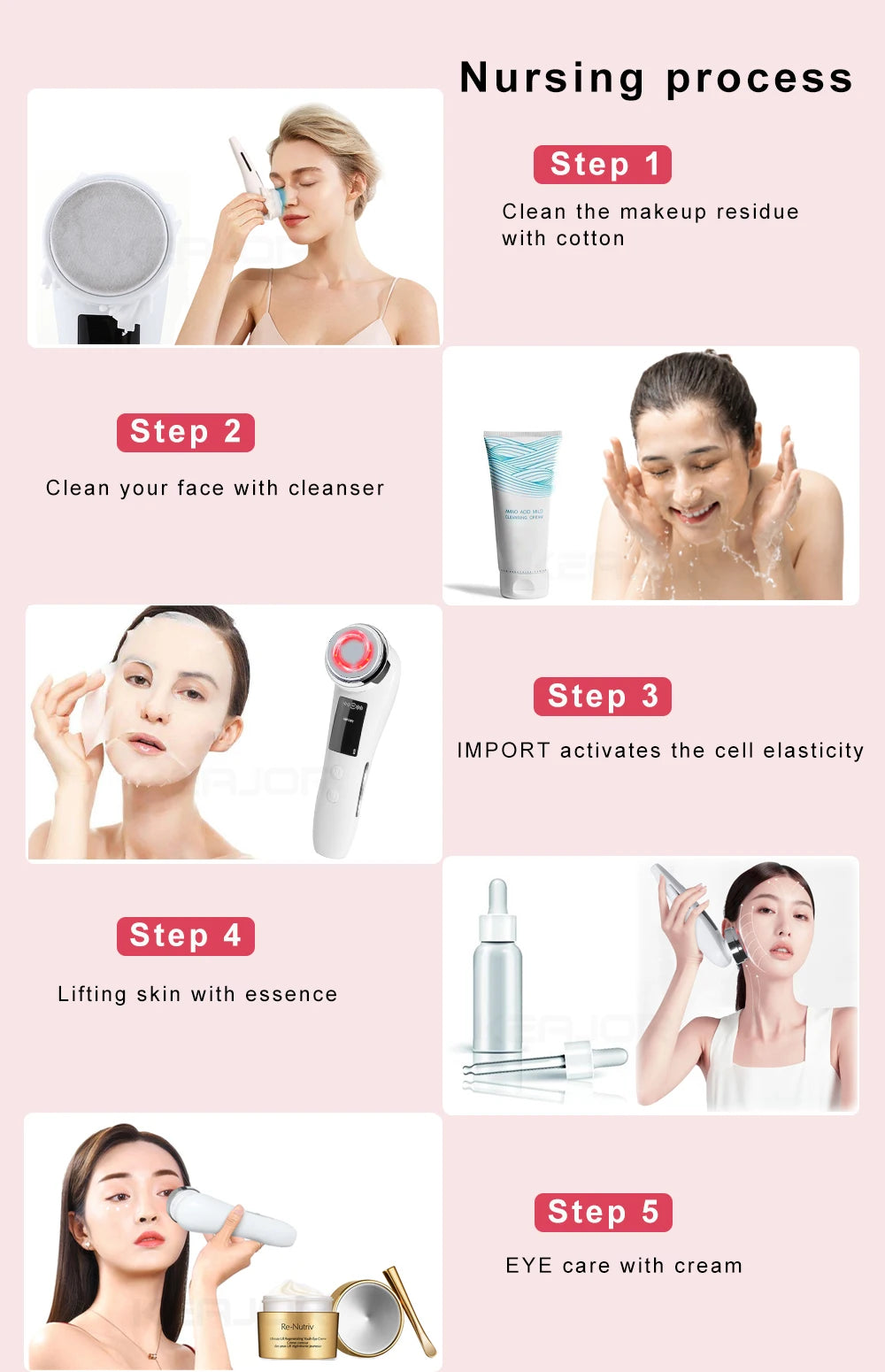 Masseur Facial RF EMS - Radiofréquence & Microcourant Lifting - badassmood