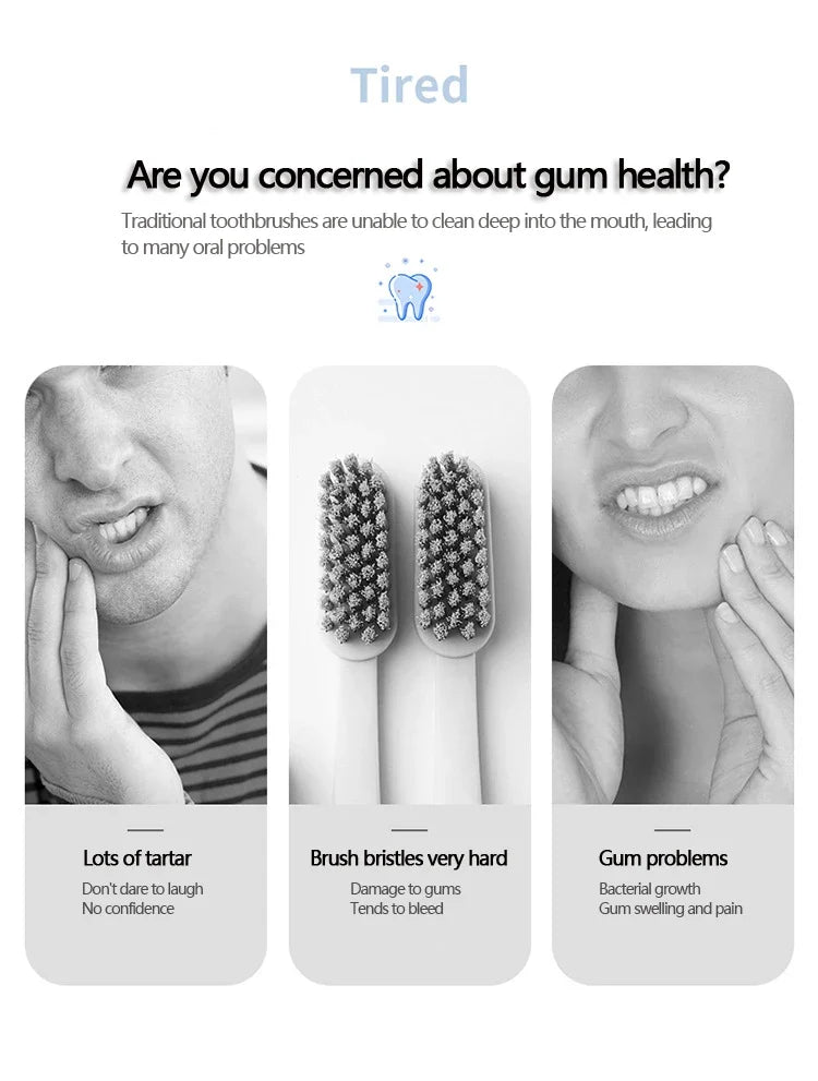 Oral Irrigator Dental Water Jet Flosser Appliance Pick Floss Dentistry Mouth Washing Machine Teeth Whitening Cleaning Tools - badassmood