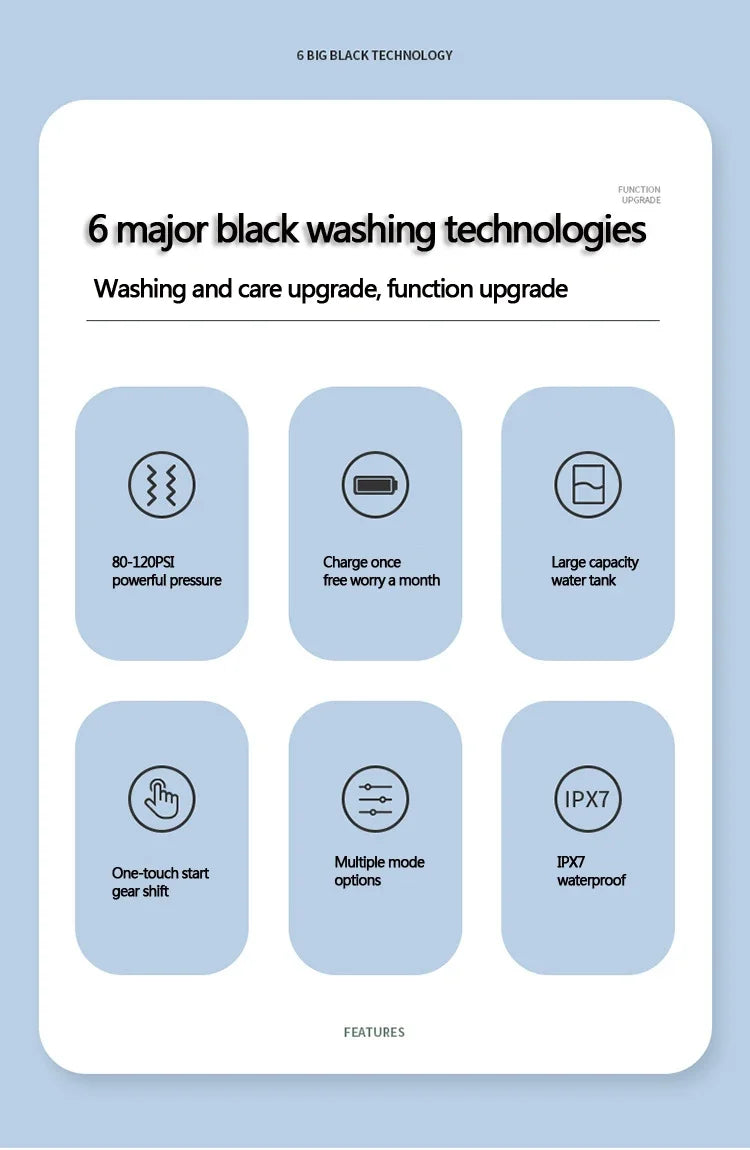 Oral Irrigator Dental Water Jet Flosser Appliance Pick Floss Dentistry Mouth Washing Machine Teeth Whitening Cleaning Tools - badassmood