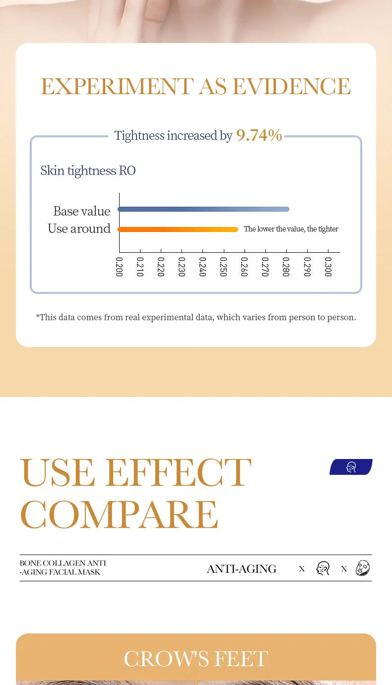 Masque Visage Collagène Anti-Rides x10 - Hydratant Raffermissant Coréen - badassmood